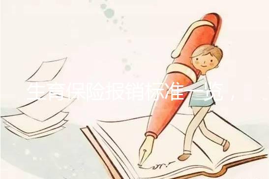 生育保險報銷標(biāo)準一覽,男性醫(yī)療費補貼按50%比例報銷