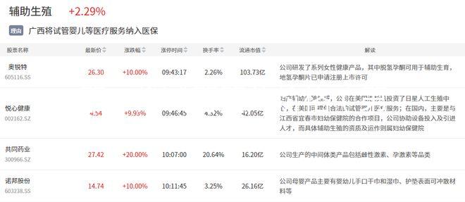 第三代試管嬰兒價格（第三代試管嬰兒價格？）