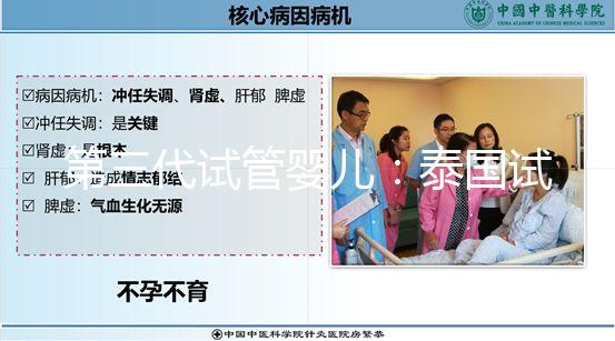 第三代試管嬰兒：泰國試管嬰兒價格是多少錢？