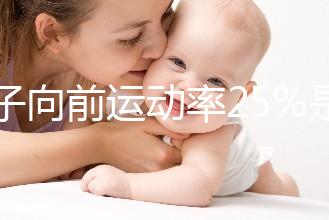 精子向前運動率25%是否影響生育不好說,怎么調(diào)理很重要