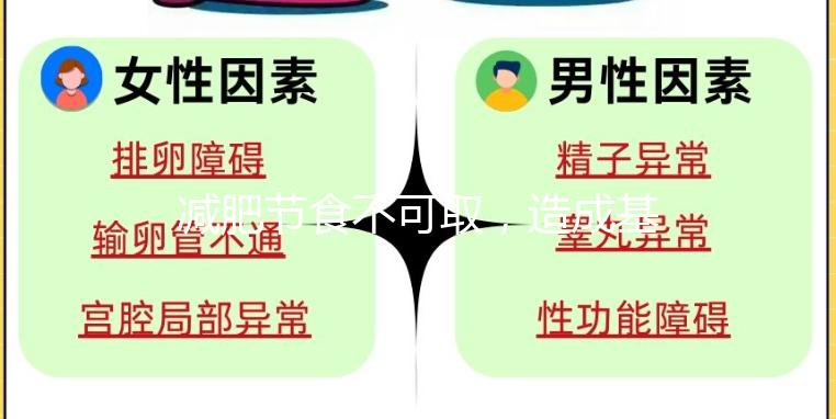 減肥節食不可取，造成基礎代謝率下降的危害你知道嗎？