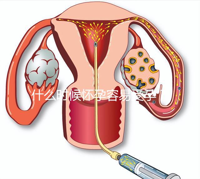 什么時候懷孕容易受孕？