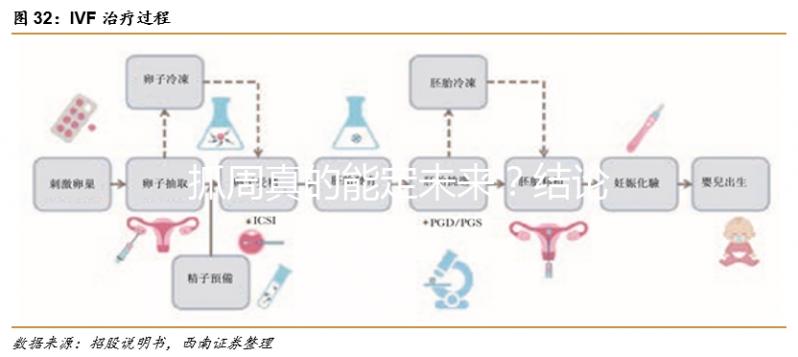 抓周真的能定未來？結論也許會超出你的想象