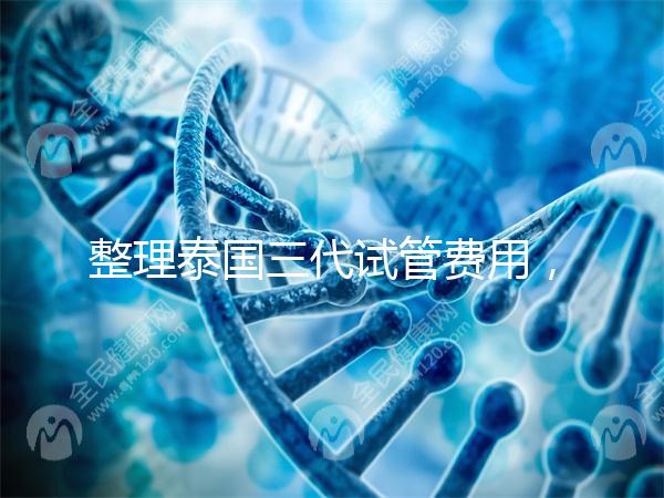 整理泰國三代試管費用，附影響因素和省錢策略，幫你懷孕！