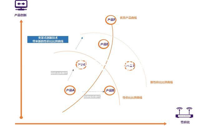 治療弱精癥不止麒麟丸!尤其是這6種人,最好別吃