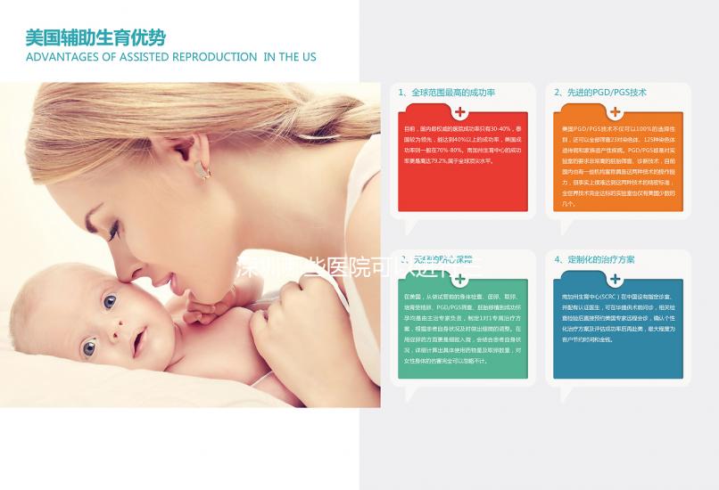 深圳哪些醫(yī)院可以進行三代試管