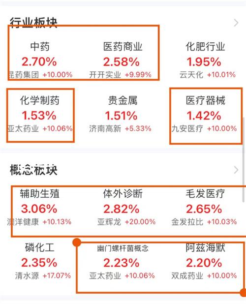 備孕可不是“玄學(xué)”，學(xué)會(huì)這6招能提高懷孕成功率！