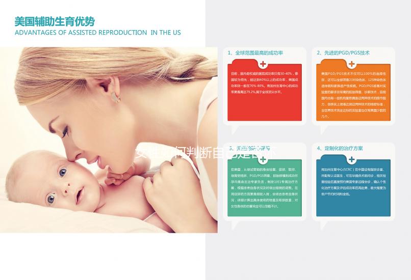 女性如何判斷自己是否懷孕？