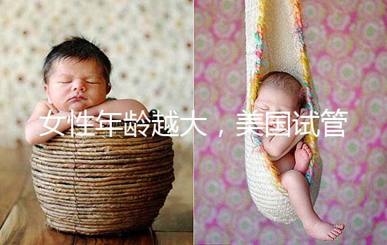 女性年齡越大，美國試管嬰兒懷孕后流產率就會越高嗎？