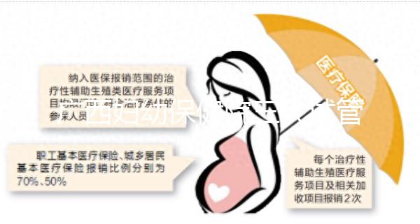 廣西婦幼保健院三代試管成功率低費(fèi)用高？助孕醫(yī)生有話說(shuō)