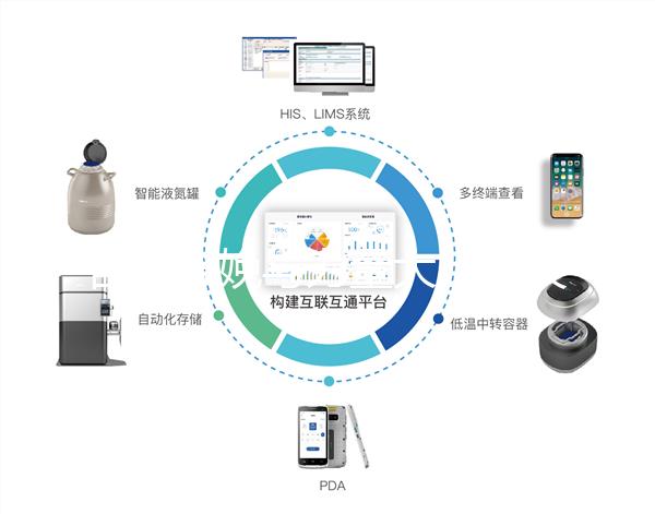 自然分娩與力量大小有關(guān)，平時無聊怕生不出來看過來