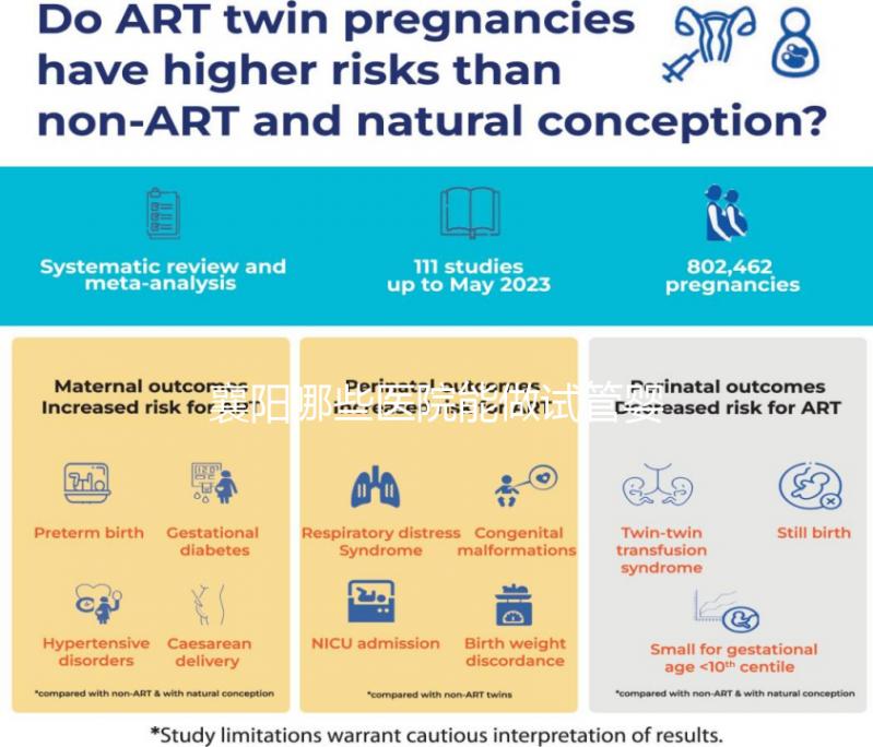 襄陽哪些醫院能做試管嬰兒？具體費用明細看這里