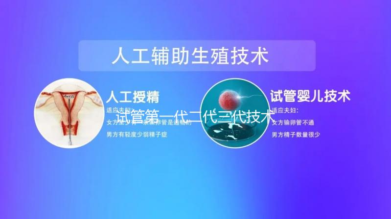 試管第一代二代三代技術對比:適用人群與核心區(qū)別詳解
