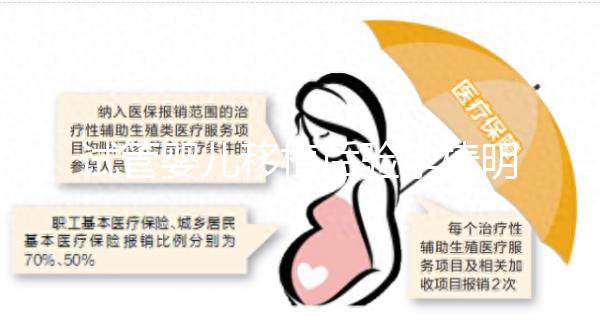 試管嬰兒移植后驗孕棒明明兩道杠，為什么醫(yī)生說我沒懷孕？