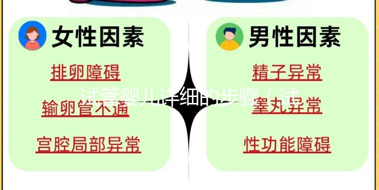 試管嬰兒詳細的步驟（試管嬰兒詳細的步驟有哪些）