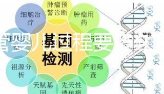 試管嬰兒過(guò)程要多久（試管嬰兒全過(guò)程需要多久）