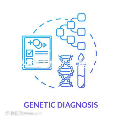 2024年吉林大學第二醫院取卵費用明細，選對醫生價格減半