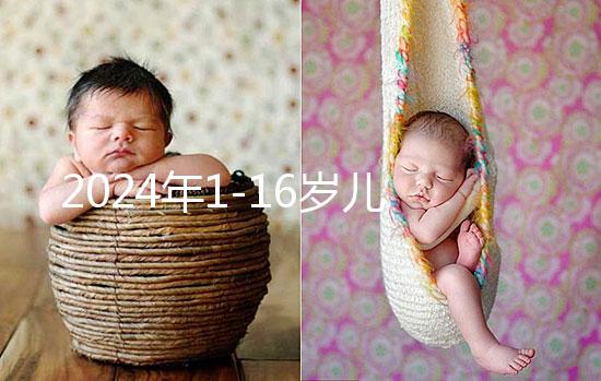 2024年1-16歲兒童身高體重標準表，不快速對比測量