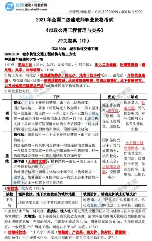 2021年二級建造師《市政公用工程管理與實務(wù)》沖關(guān)寶典 工程管理服務(wù)精析