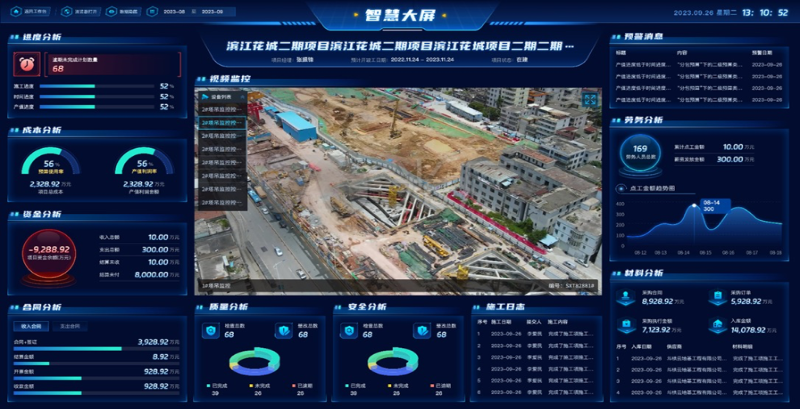 工程項(xiàng)目管理軟件 賦能現(xiàn)代工程管理服務(wù)，提升項(xiàng)目管理效率的關(guān)鍵所在
